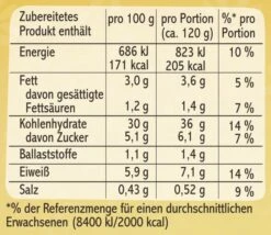 Mondamin Pfannkuchen Teig-Mix -Sicheres Lebensmittelgeschäft 4502110585 4000400112156 04